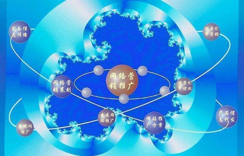 沈河新媒体运营企业需要掌握的网络推广技巧有哪些